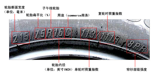 卡客车胎 | 轮胎标示解读豪门国际官网