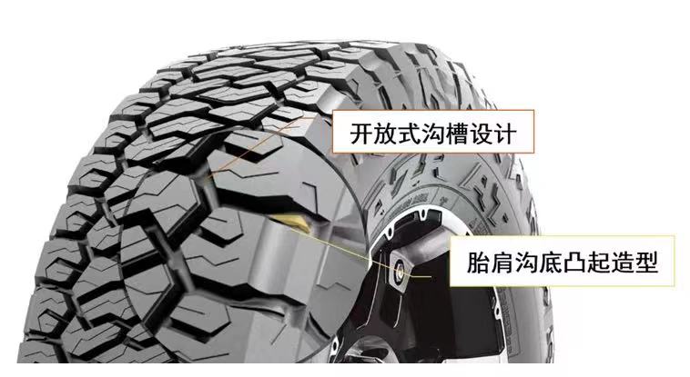 最新新闻 | 越野自驾游 |望而却步？？我们永不止步！豪门国际官网