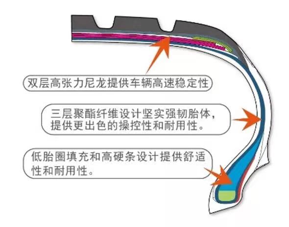 最新新闻 | 越野自驾游 |望而却步？？我们永不止步！豪门国际官网