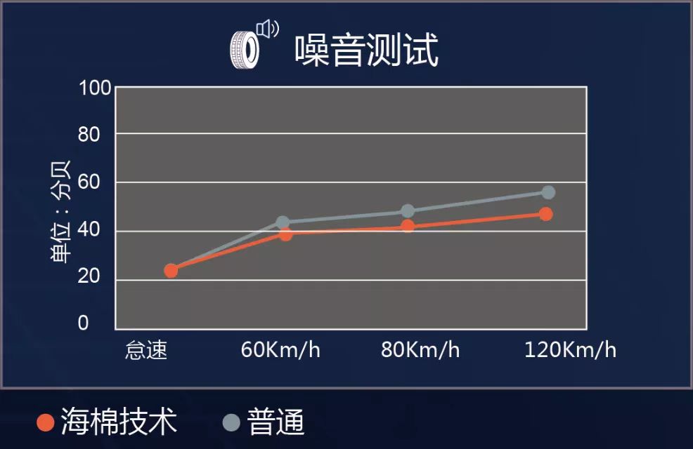 最新新闻 | 玛吉斯2022黑科技首揭秘！豪门国际官网