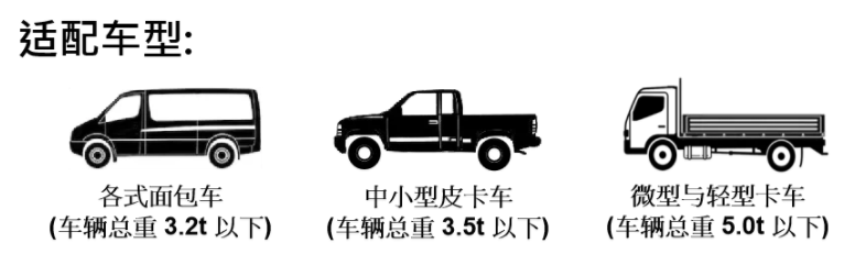 最新新闻 | 性能升级！玛吉斯全新商用胎MCV5震撼上市豪门国际官网