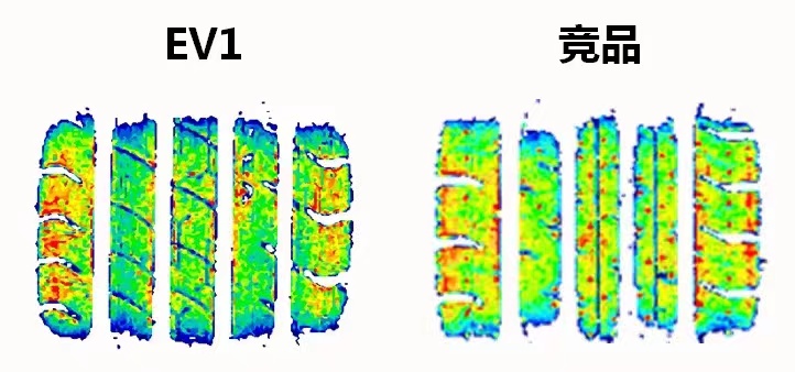 最新新闻 | 玛吉斯2022黑科技首揭秘！豪门国际官网