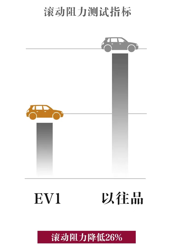 最新新闻 | 玛吉斯2022黑科技首揭秘！豪门国际官网