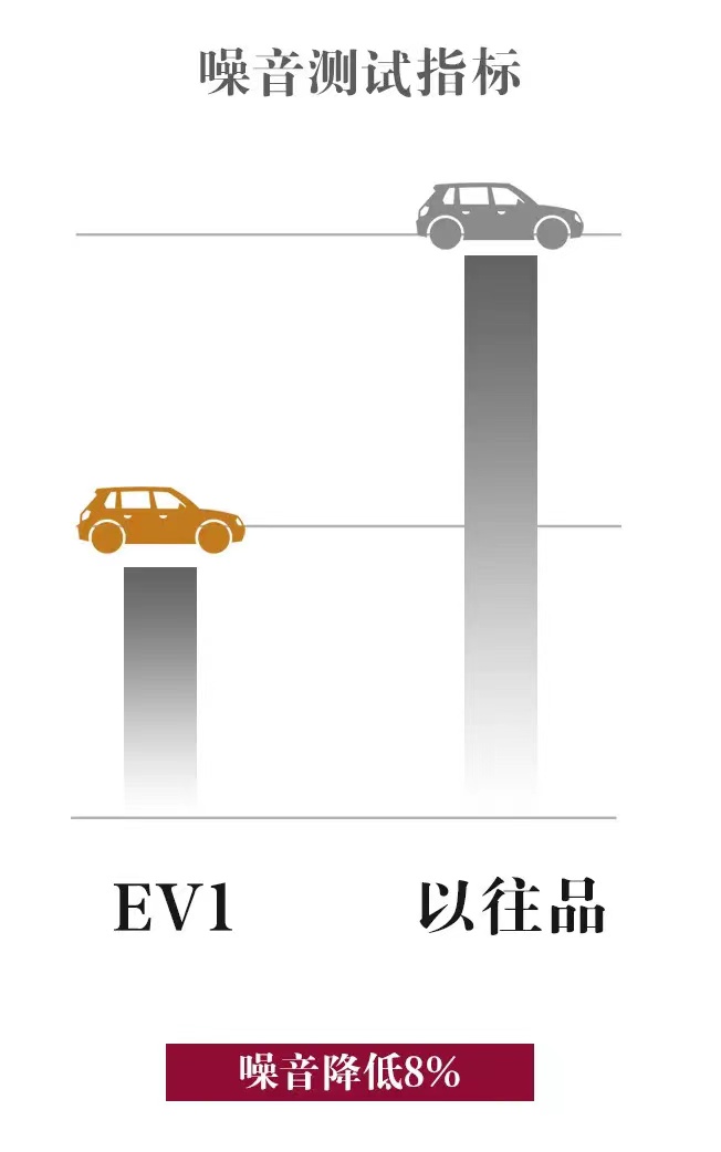 最新新闻 | 玛吉斯2022黑科技首揭秘！豪门国际官网