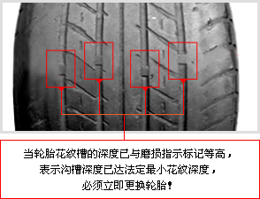 卡客车胎 | 何时替换轮胎豪门国际官网