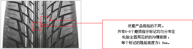 卡客车胎 | 何时替换轮胎豪门国际官网